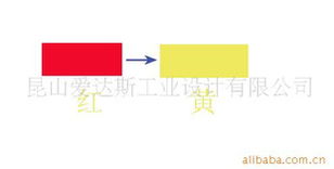 昆山愛達(dá)斯工業(yè)設(shè)計(jì) 以創(chuàng)新之筆，繪油墨產(chǎn)業(yè)新未來