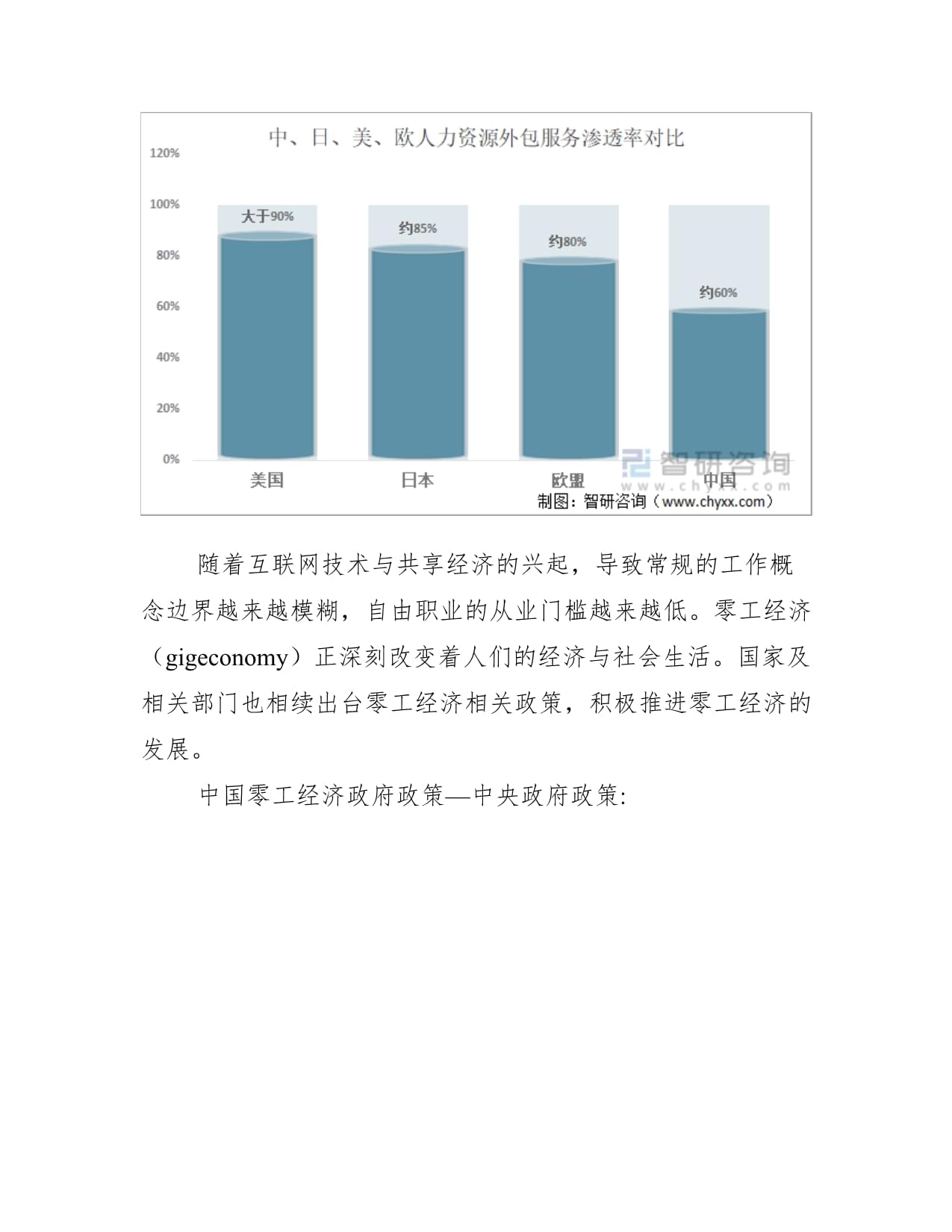 2022年中國零工經(jīng)濟(jì)行業(yè)市場規(guī)模、發(fā)展機(jī)遇與挑戰(zhàn)深度解析