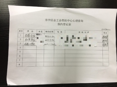 防疫也要防“抑”——市中區(qū)總工會心理咨詢服務(wù)助力企業(yè)復(fù)工復(fù)產(chǎn)