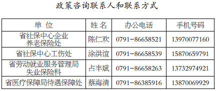 《關于有效應對疫情穩定經濟增長20條政策措施》政策解讀 為企業紓困注入強心劑，社會經濟咨詢助力精準施策